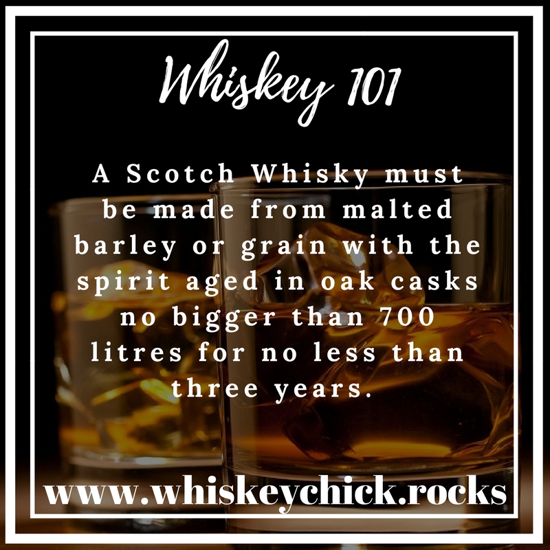 Whiskey Facts from WhiskeyChick