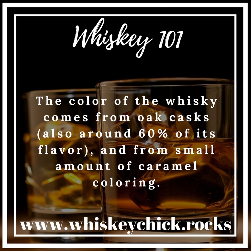 Whiskey Facts from WhiskeyChick