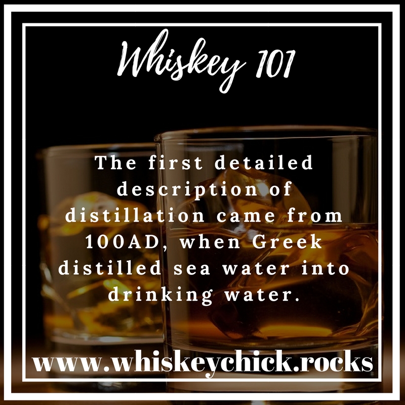 Whiskey Facts from WhiskeyChick