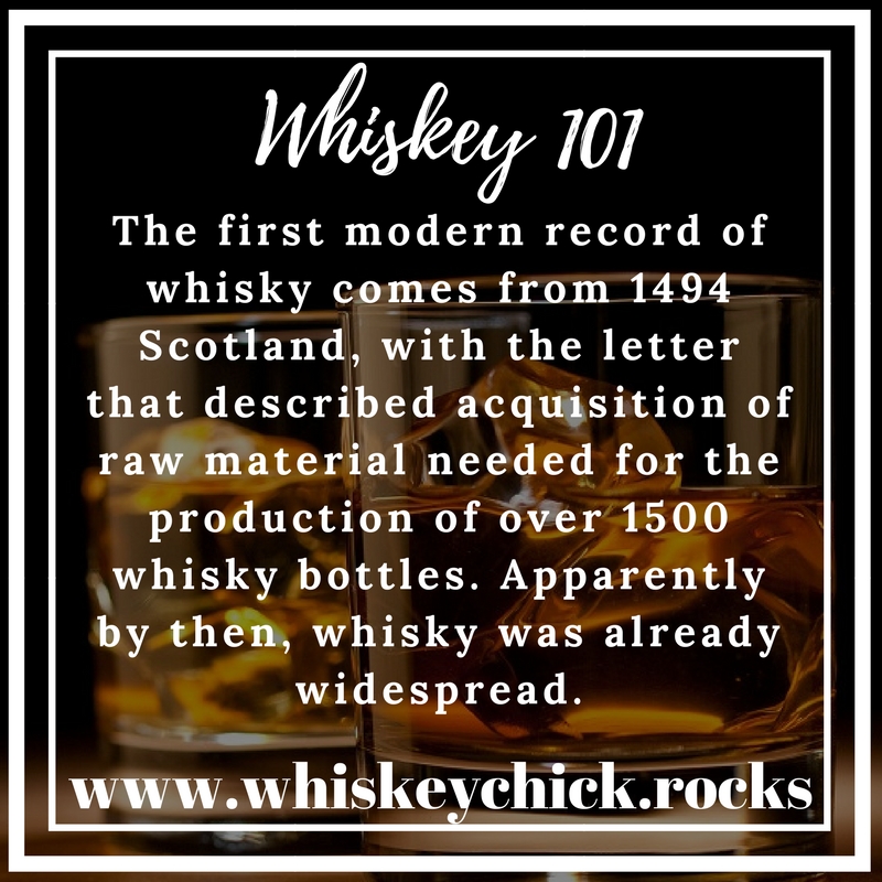 Whiskey Facts from WhiskeyChick