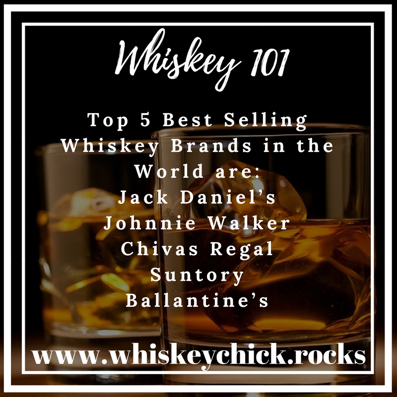 Whiskey Facts from WhiskeyChick