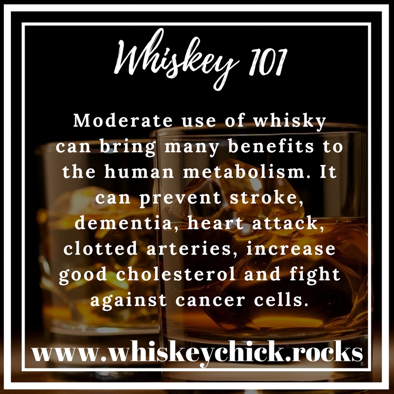 Whiskey Facts from WhiskeyChick