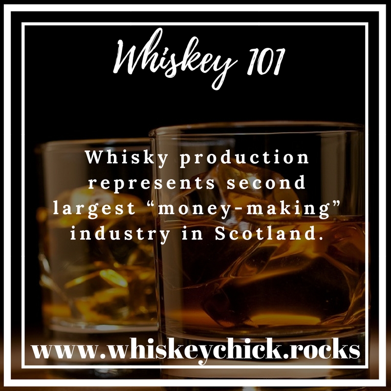 Whiskey Facts from WhiskeyChick