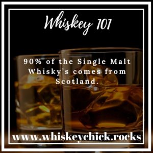 Whiskey Facts from WhiskeyChick