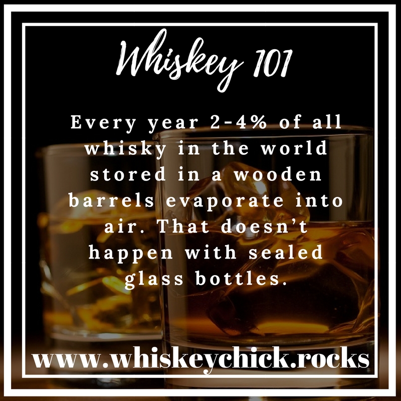 Whiskey Facts from WhiskeyChick
