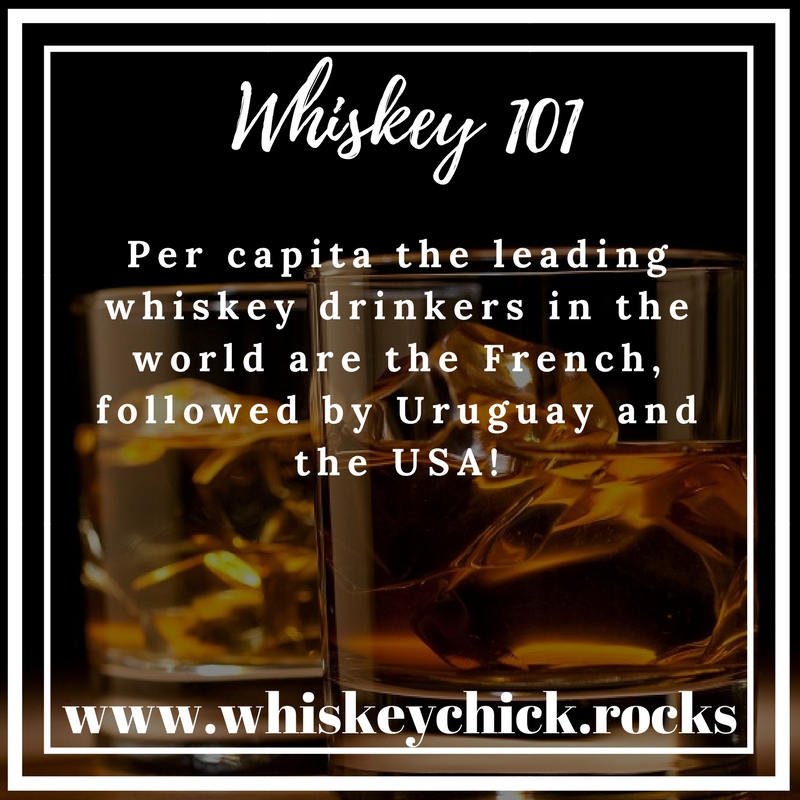 Whiskey Facts from WhiskeyChick