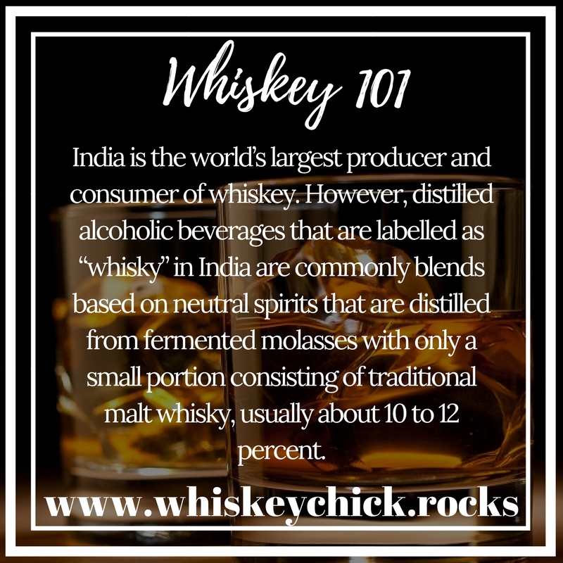 Whiskey Facts from WhiskeyChick