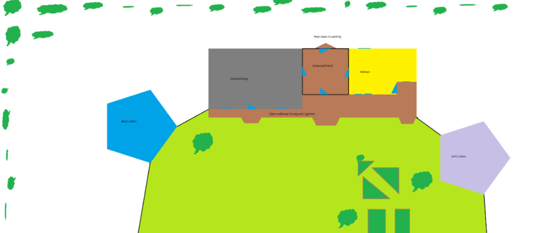 Rough Property Map 2018