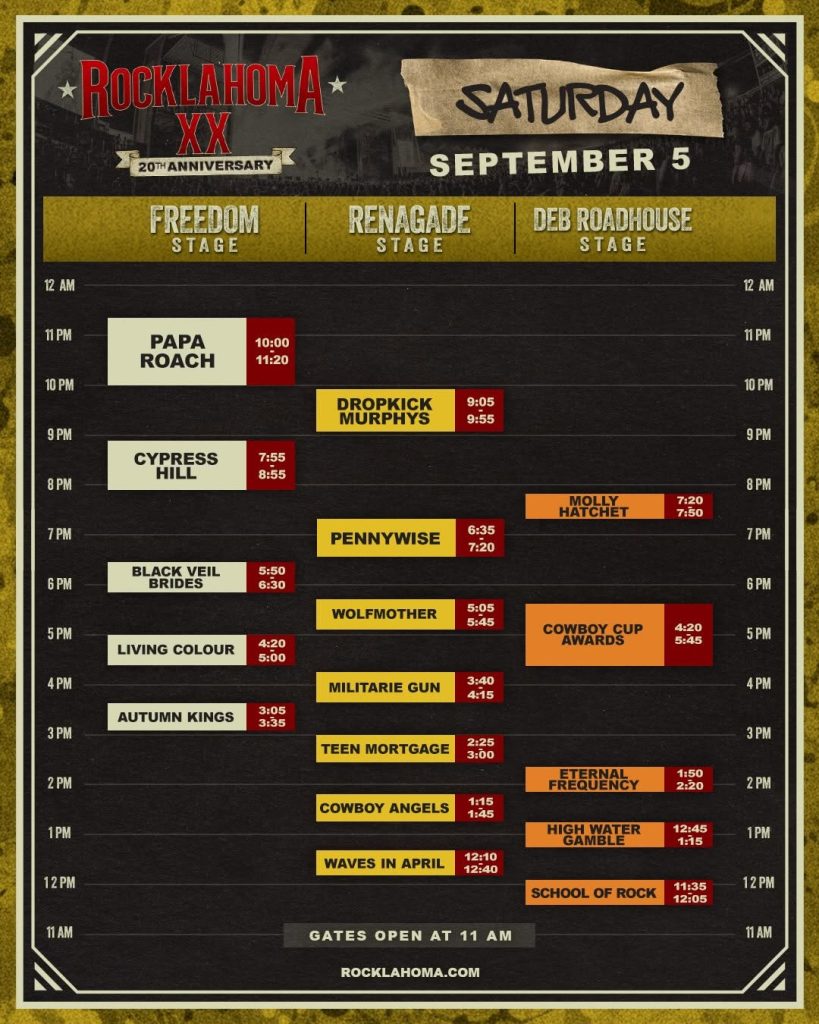 Daily Schedule - WhiskeyChick's Road to Rocklahoma 2026