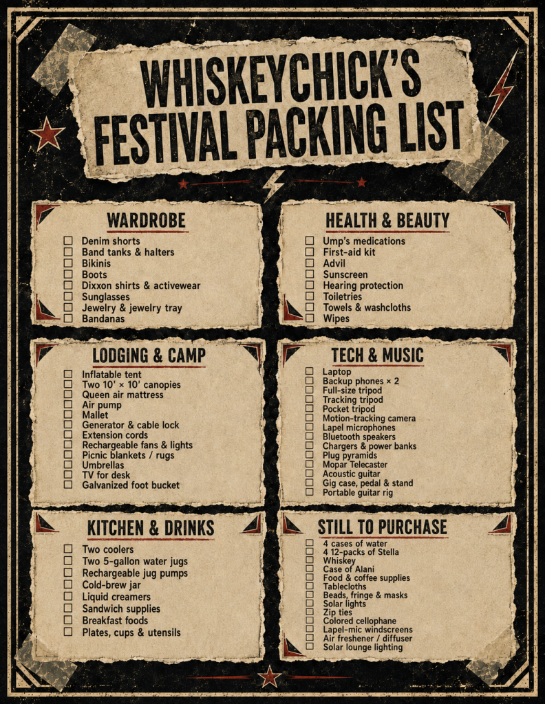 WhiskeyChick's Road To Rocklahoma 2026 Festival Packing Lists Example